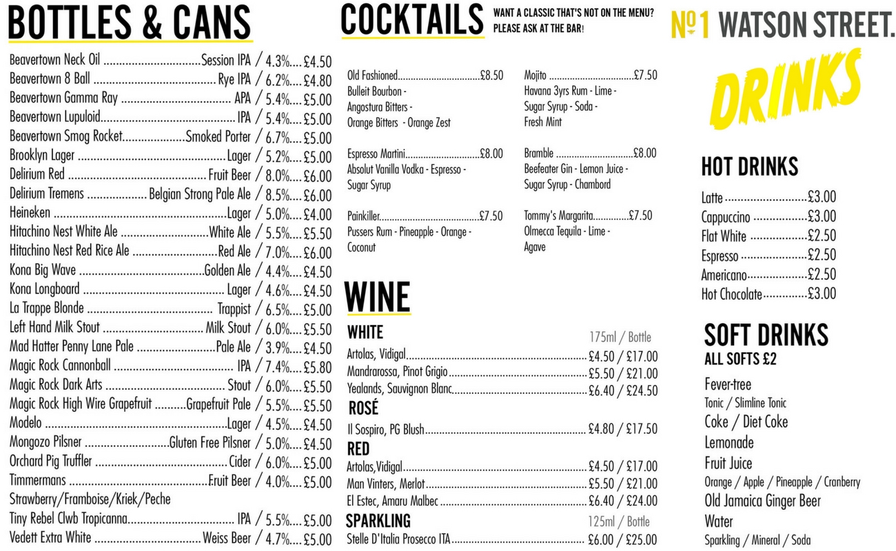 No1 Watson Street Manchester